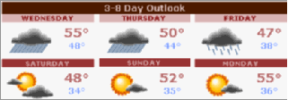 3-8 day outlook
